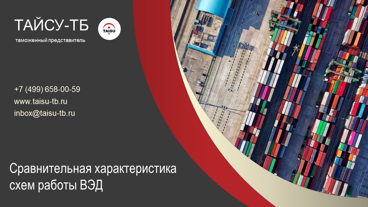 Вакансии вэд. Визитка таможенного представителя. ВЭД вакансии что это такое. Зачем таможенный представитель. Семинары по логистике и ВЭД.