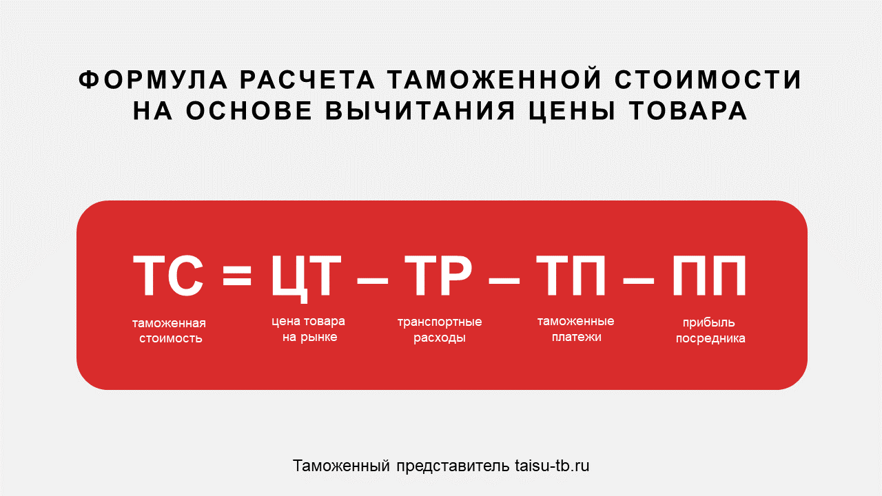 Таможенная стоимость картинки