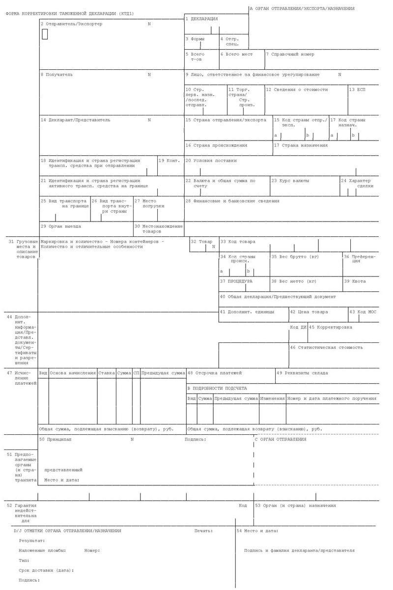 Таможенная декларация образец экспорт